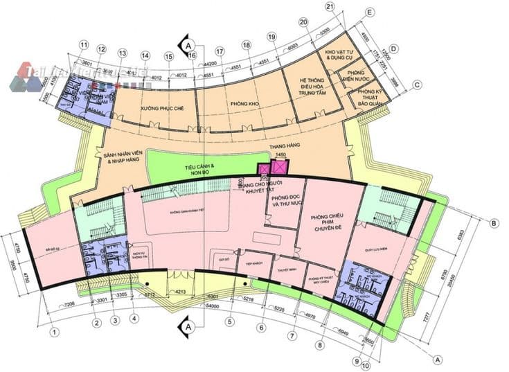 Nguyên lý về bố cục mặt phẳng trong bảo tàng