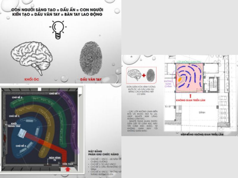 Ý tưởng thiết kế 